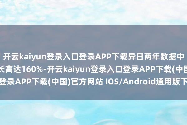 开云kaiyun登录入口登录APP下载异日两年数据中心的用电量展望将增长高达160%-开云kaiyun登录入口登录APP下载(中国)官方网站 IOS/Android通用版下载安装