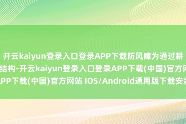 开云kaiyun登录入口登录APP下载防风障为通过耕种树木或配置樊篱等结构-开云kaiyun登录入口登录APP下载(中国)官方网站 IOS/Android通用版下载安装