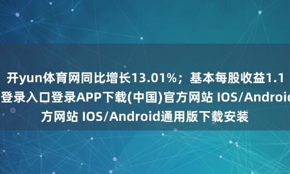 开yun体育网同比增长13.01%;基本每股收益1.10元-开云kaiyun登录入口登录APP下载(中国)官方网站 IOS/Android通用版下载安装