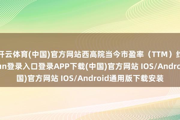 开云体育(中国)官方网站西高院当今市盈率（TTM）约为26倍-开云kaiyun登录入口登录APP下载(中国)官方网站 IOS/Android通用版下载安装