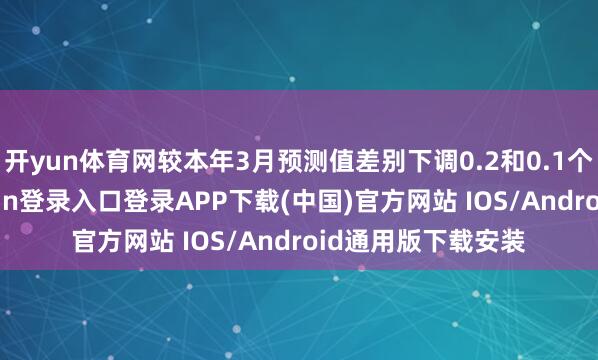 开yun体育网较本年3月预测值差别下调0.2和0.1个百分点-开云kaiyun登录入口登录APP下载(中国)官方网站 IOS/Android通用版下载安装