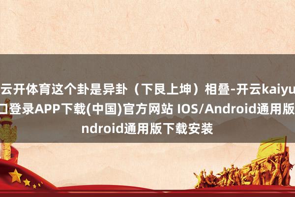 云开体育这个卦是异卦（下艮上坤）相叠-开云kaiyun登录入口登录APP下载(中国)官方网站 IOS/Android通用版下载安装